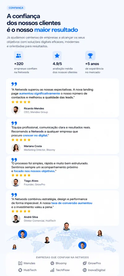 Confiança que Gera Resultados